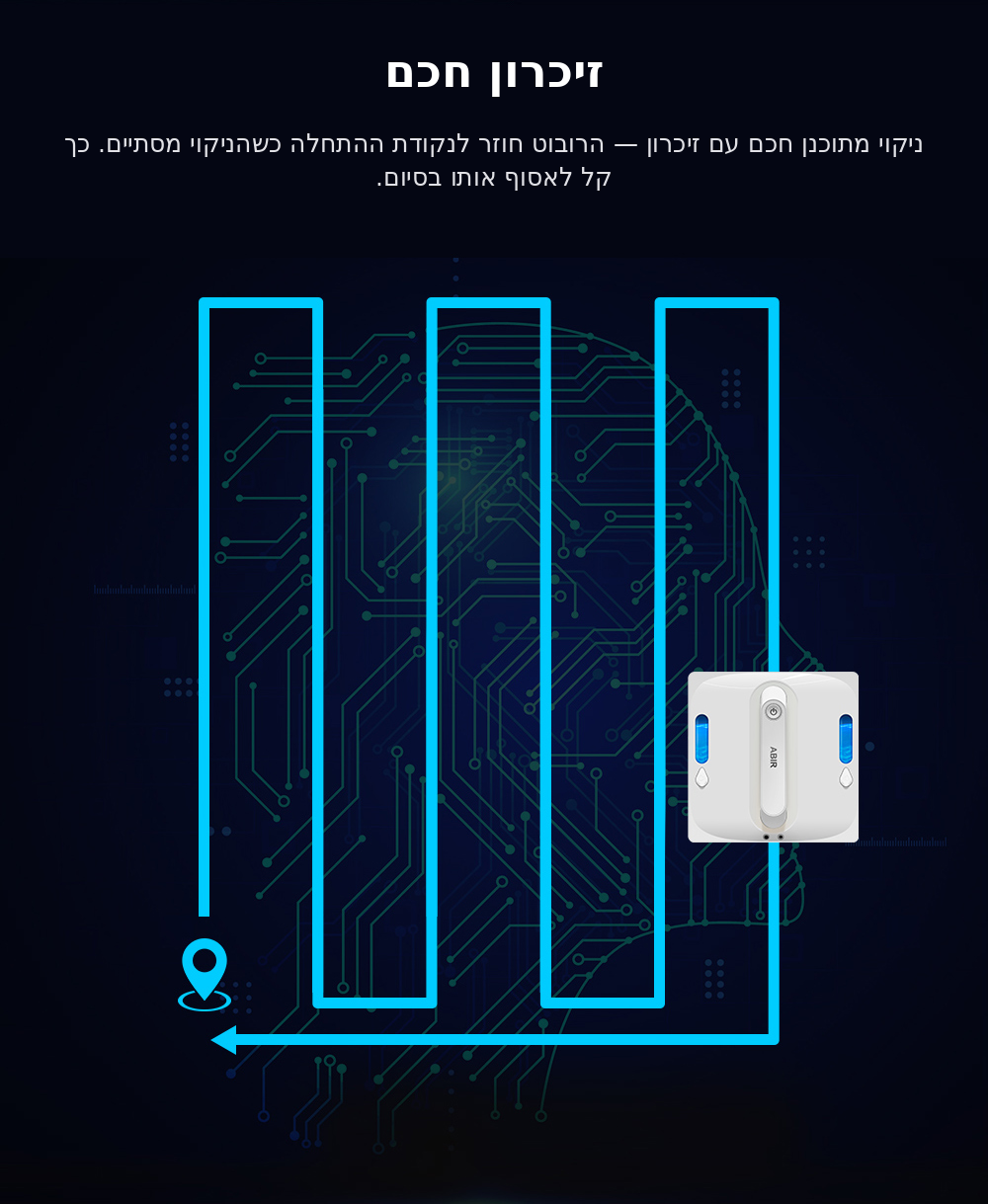 זיכרון חכם